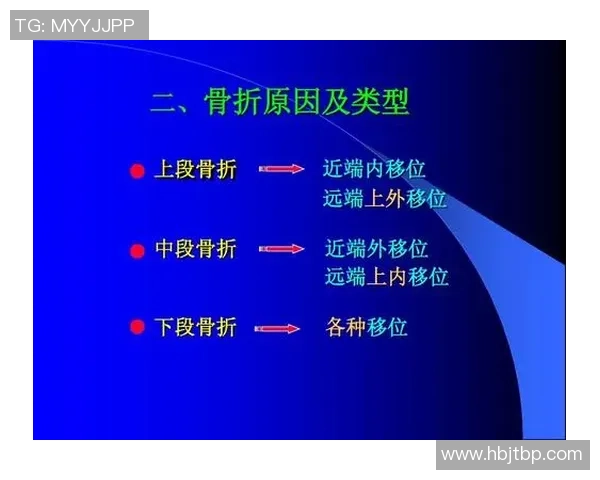 足球明星频繁骨折的原因探讨与运动伤害的深层次分析 足球明星频繁骨折的原因探讨与运动伤害的深层次分析