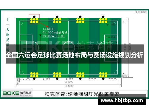 全国六运会足球比赛场地布局与赛场设施规划分析