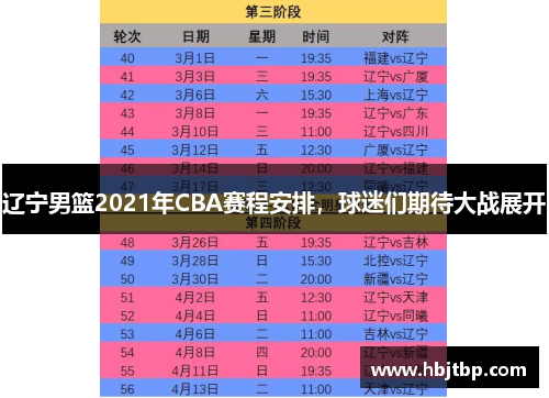 辽宁男篮2021年CBA赛程安排，球迷们期待大战展开