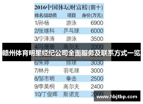 赣州体育明星经纪公司全面服务及联系方式一览